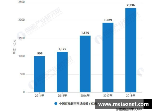 韩国SYSTEM：数字化革新与科技引领